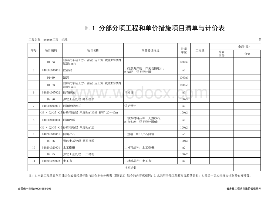 市政工程预算套价范本含定额.xls_第2页