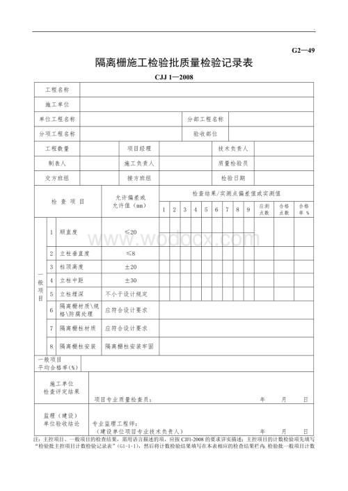 G249隔离栅施工检验批质量检验记录表.doc