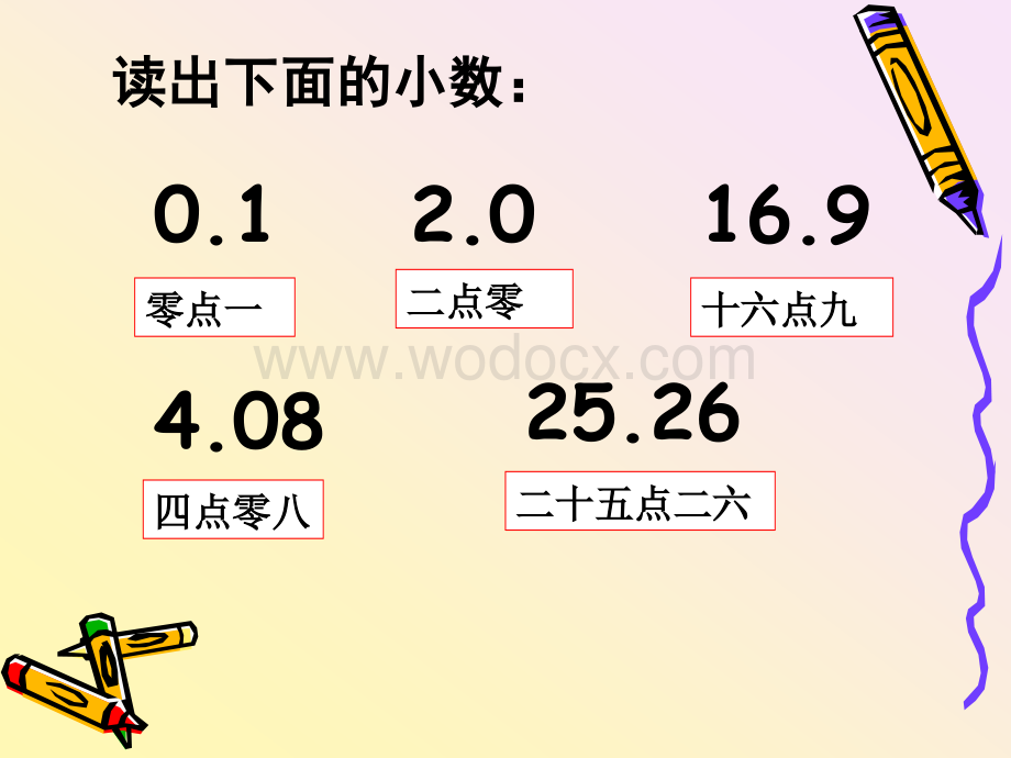 三年级数学认识小数8.ppt_第3页