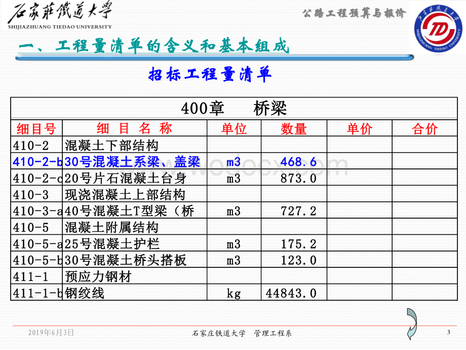 第四讲公路工程投标报价.pdf_第3页