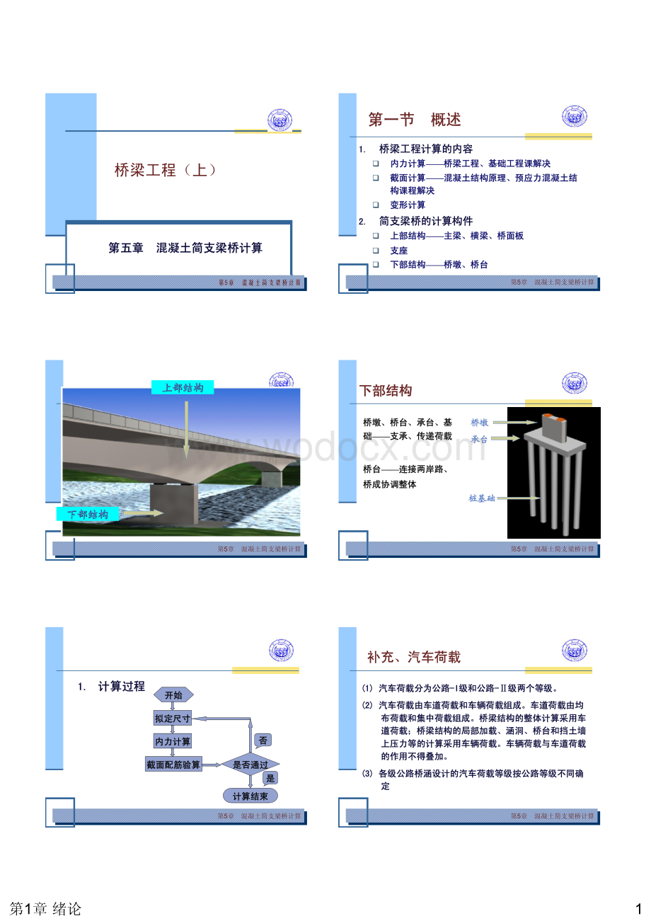 第5章混凝土简支梁桥计算.pdf_第1页