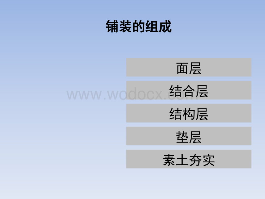 市政园林绿化水池施工图画法培训.ppt_第2页