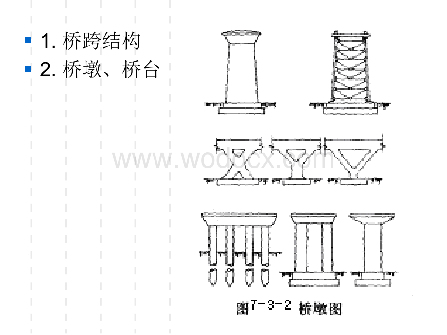 桥梁工程施工技术.ppt_第2页