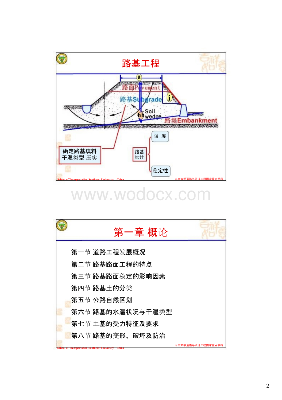 《路基路面工程》讲义教案 东南大学.pptx_第2页