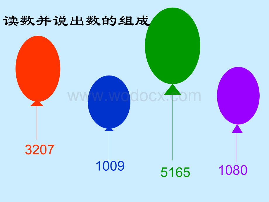 三年级数学认识万以内的数.ppt_第3页