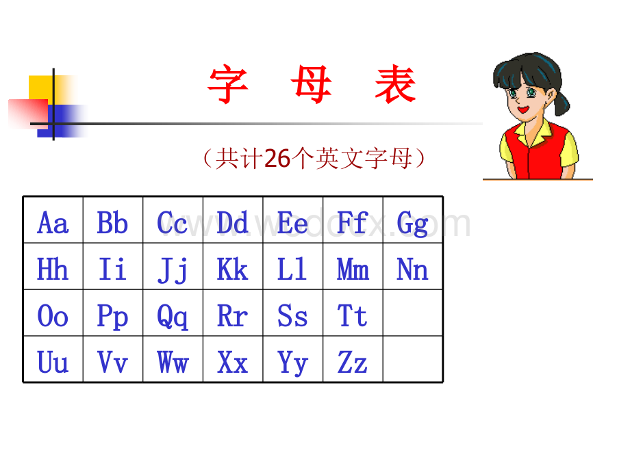 初一英语字母教学.ppt_第2页