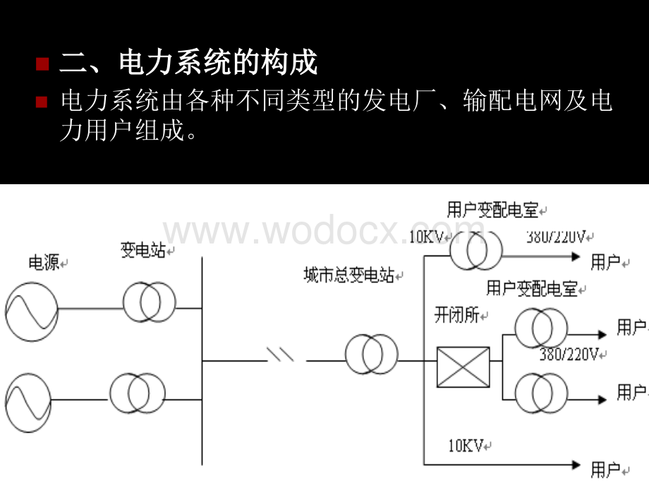 市政工程城市供电系统规划概述3.1.ppt_第3页