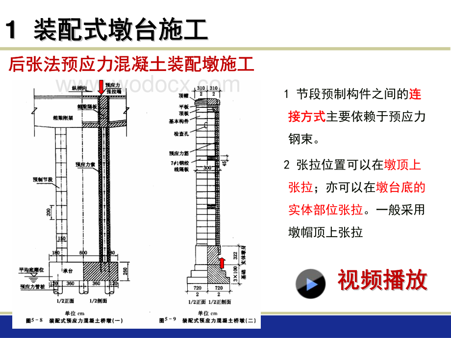 第3讲桥梁工程施工技术-1墩台.pdf_第3页