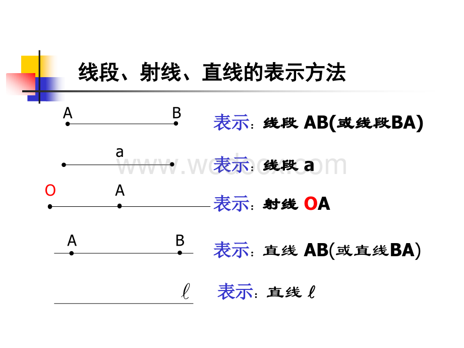 北师版初一数学线段 射线 直线2.ppt_第3页