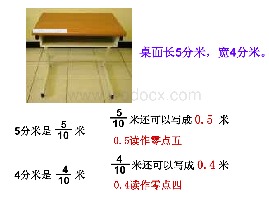 三年级数学认识小数7.ppt_第3页