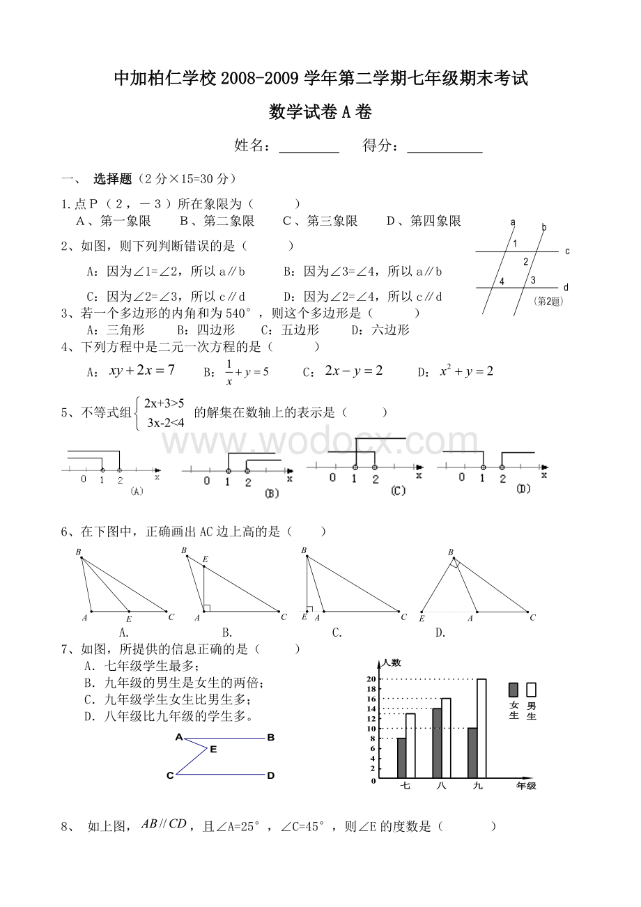 中加柏仁学校七年级下期末试卷.doc_第1页