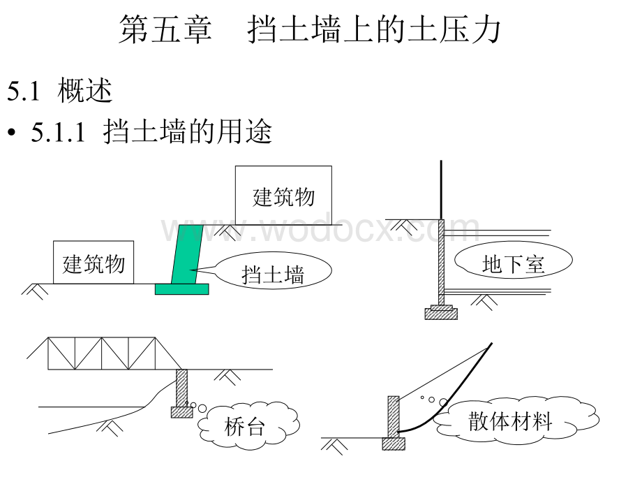 市政道路工程土压力技术培训.ppt_第1页