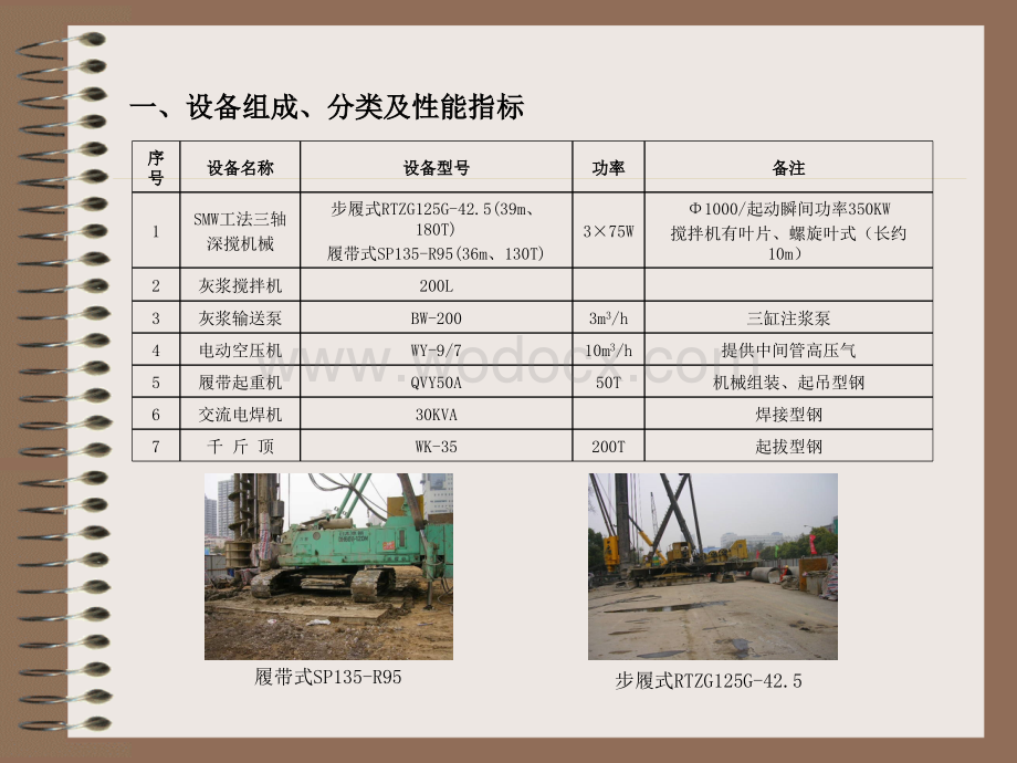 SMW工法桩在地铁车站围护结构中的应用.ppt_第3页