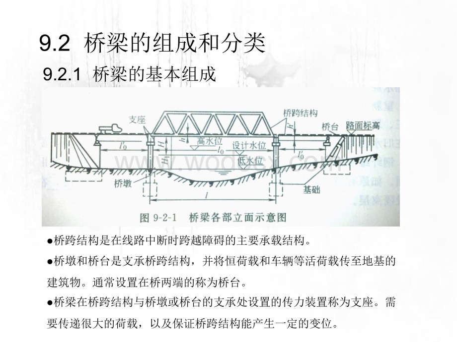 城市桥梁的总体规划及设计要点.ppt_第3页