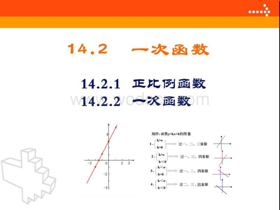 数学：辽宁省瓦房店市第八初级中学《14.2.2 一次函数》课件（人教版八年级上）.ppt_第2页