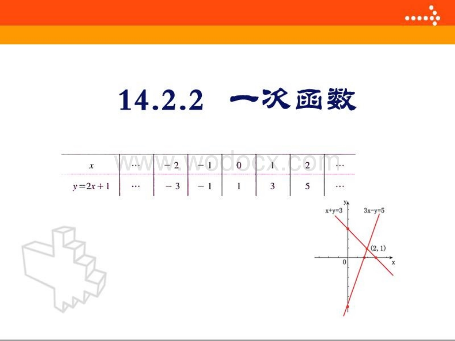 数学：辽宁省瓦房店市第八初级中学《14.2.2 一次函数》课件（人教版八年级上）.ppt_第3页