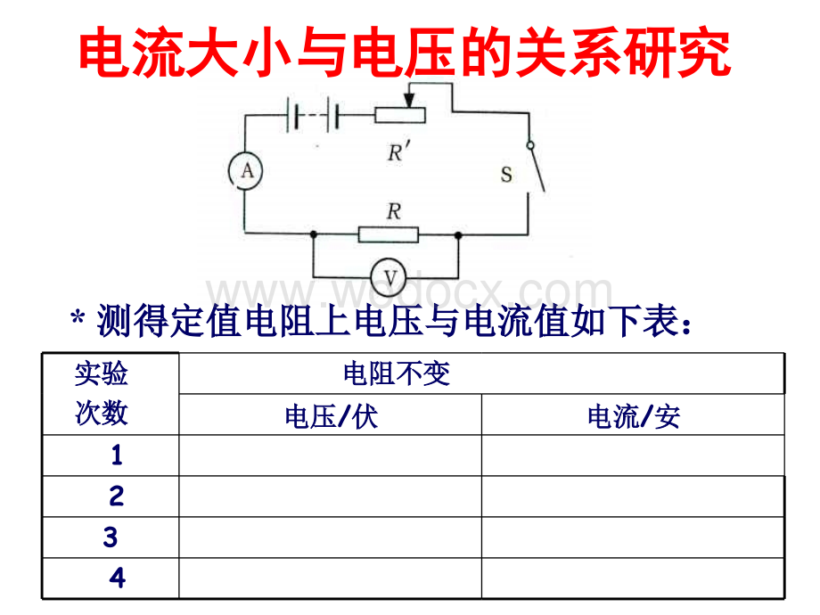 九年级科学控制变量研究.ppt_第3页