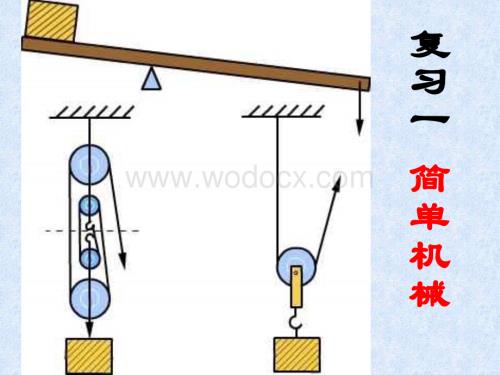 九年级科学简单机械4.ppt