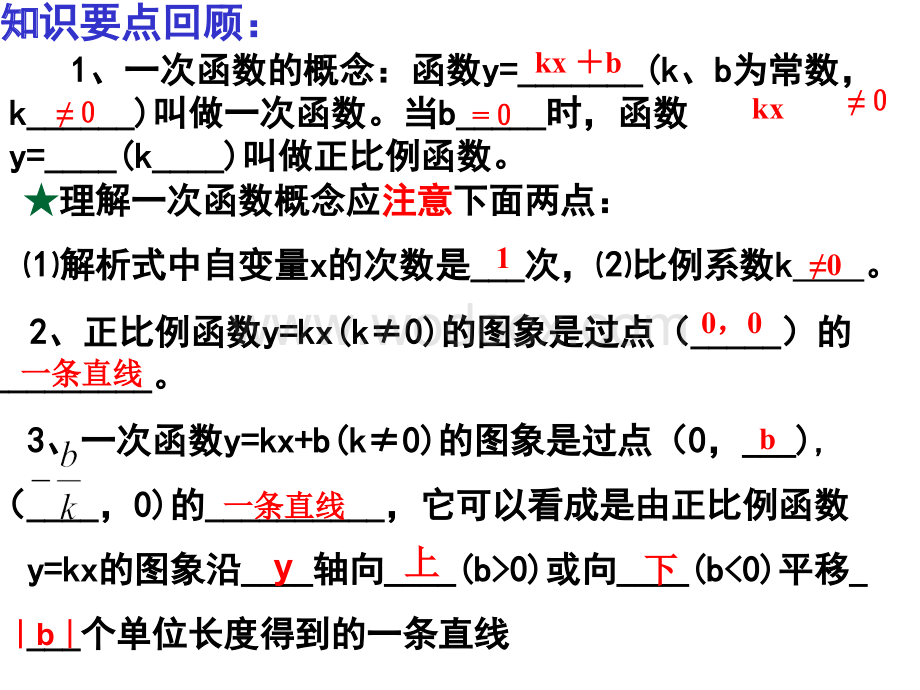数学：江苏省无锡市长安中学第五章 一次函数 复习课件（苏科版八年级上）.ppt_第2页