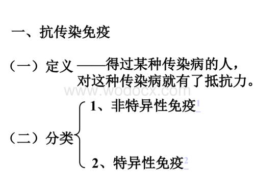 九年级科学抗传染免疫.ppt