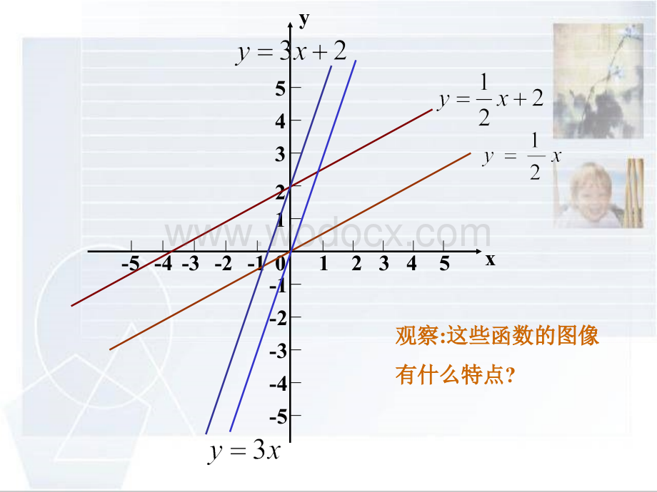 华东师大八年级下 一次函数的图象 课件.ppt_第3页