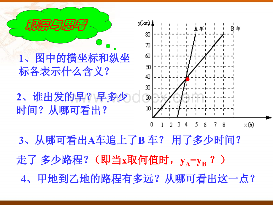 华师大版八年级下 18.5实践与探索(1).ppt_第3页