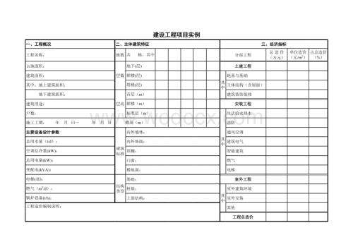 15套工程经济指标表格模板EXCEL.xls