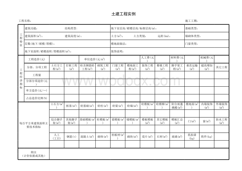 15套工程经济指标表格模板EXCEL.xls_第2页