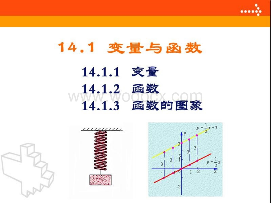 数学：辽宁省瓦房店市第八初级中学《14.1.2 函数》课件（人教版八年级上）.ppt_第2页