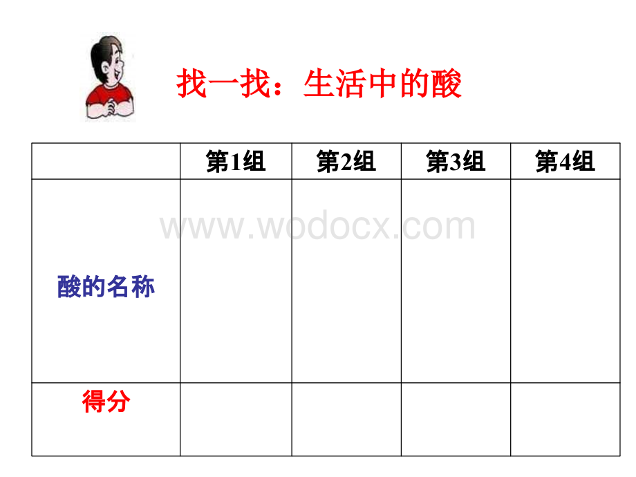 九年级科学日常生活中的酸和碱.ppt_第2页