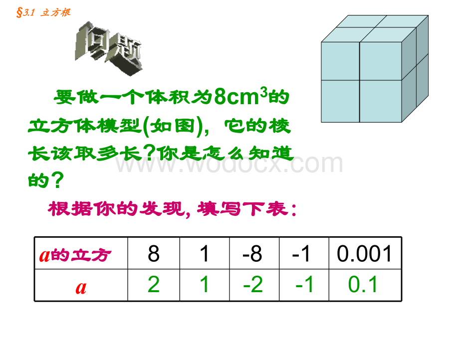 浙江省绍兴县杨汛桥镇中学七年级数学上册《3.3 立方根》课件2.ppt_第2页