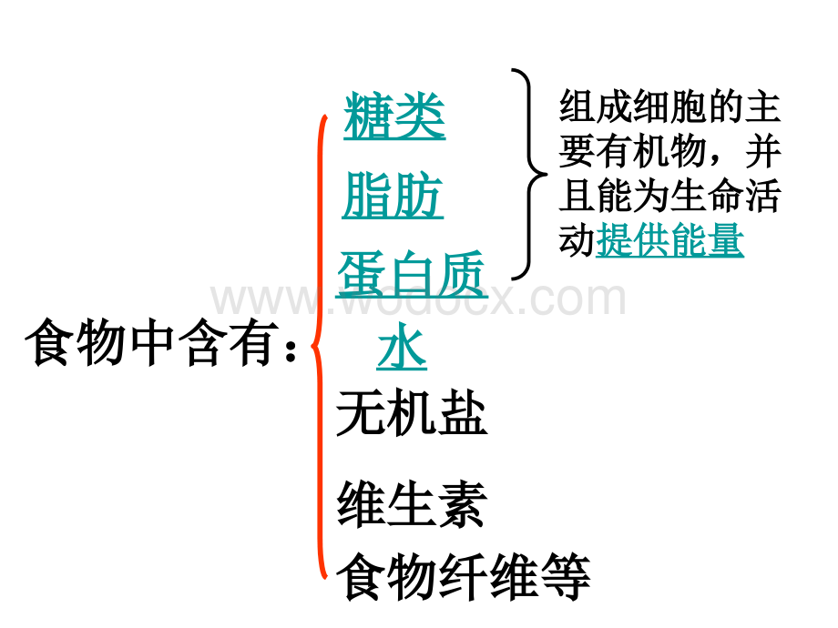 九年级科学上第四章复习资料.ppt_第2页