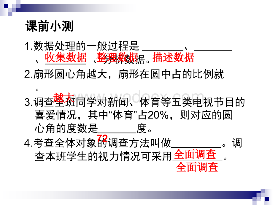 新人教七年级上抽样调查举例.ppt_第1页