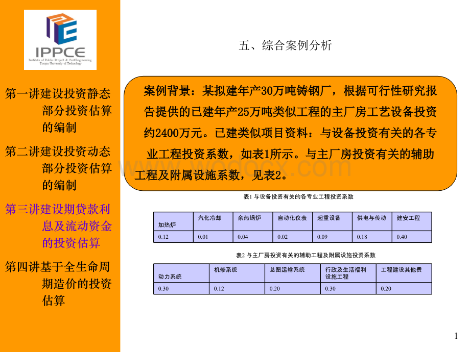 5.基于全生命周期造价的投资估算（一）.ppt_第1页