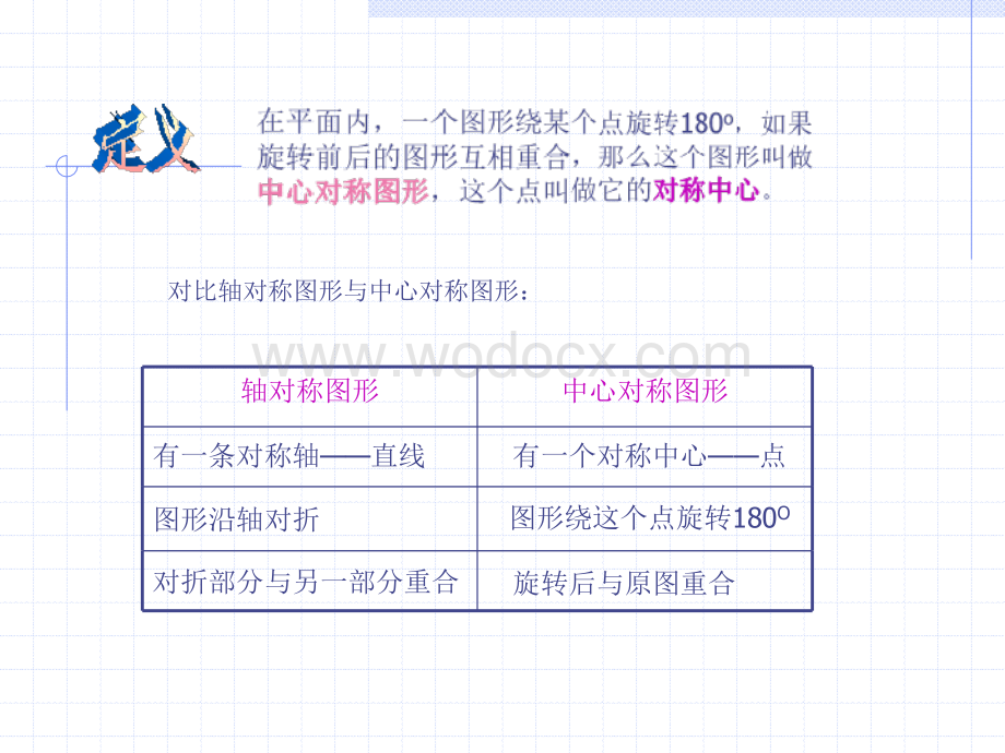 华东师大版八年级数学上中心对称图形 课件.ppt_第3页