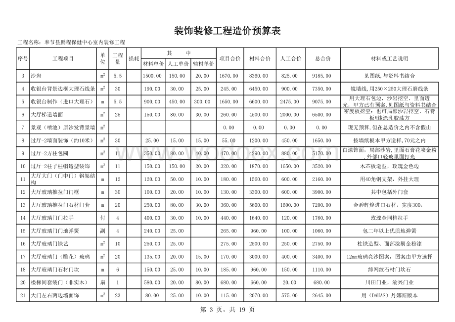 装饰装修工程造价预算表.xls_第3页