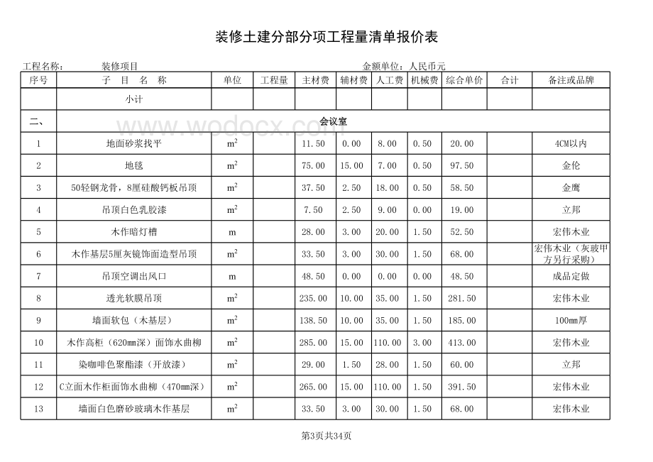 超完整装饰装修工程预算清单表格预决算书-(精品).xls_第3页