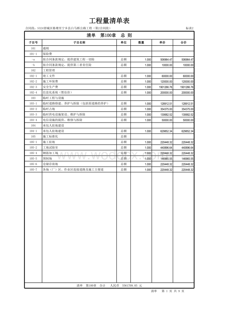 S324公路工程第2合同段工程量清单.xls_第3页