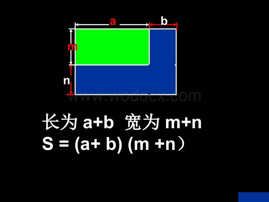 课件人教实验版八年级上册15.2.4.3整式的乘法—— 多项式的乘法.ppt_第2页