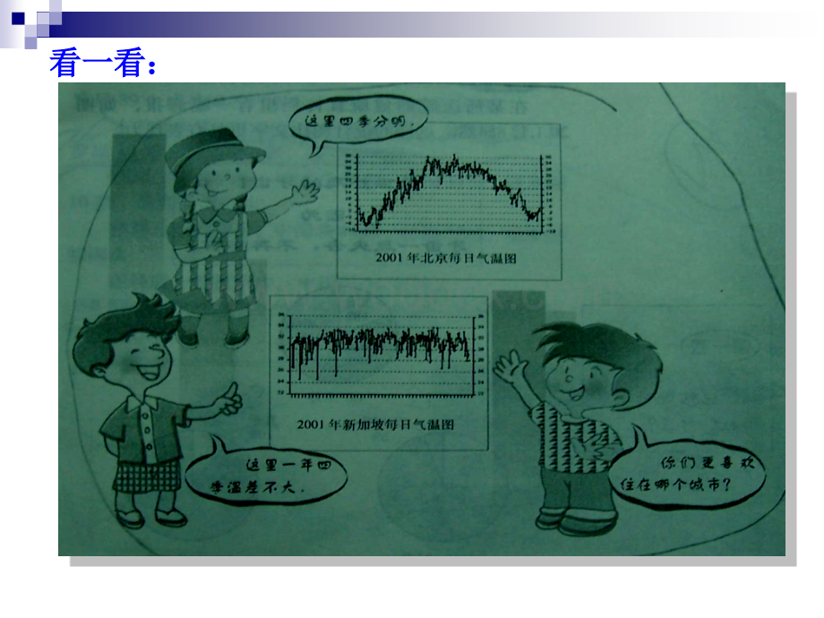 华师大版八年级下20.1扇形统计图.ppt_第2页