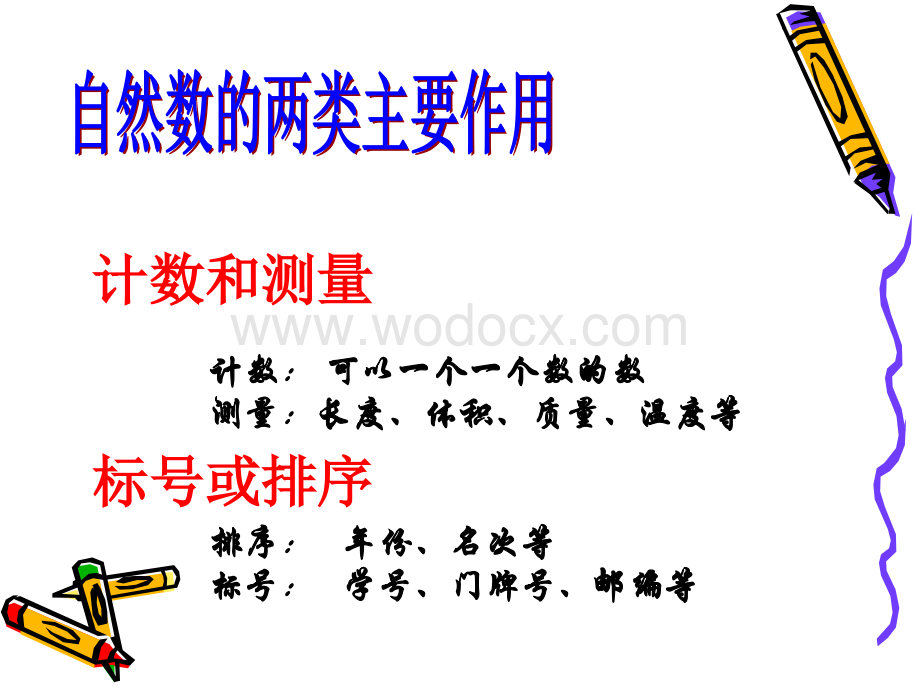 浙江省绍兴县杨汛桥镇中学七年级数学上册《1.1 从自然数到分数》课件.ppt_第2页