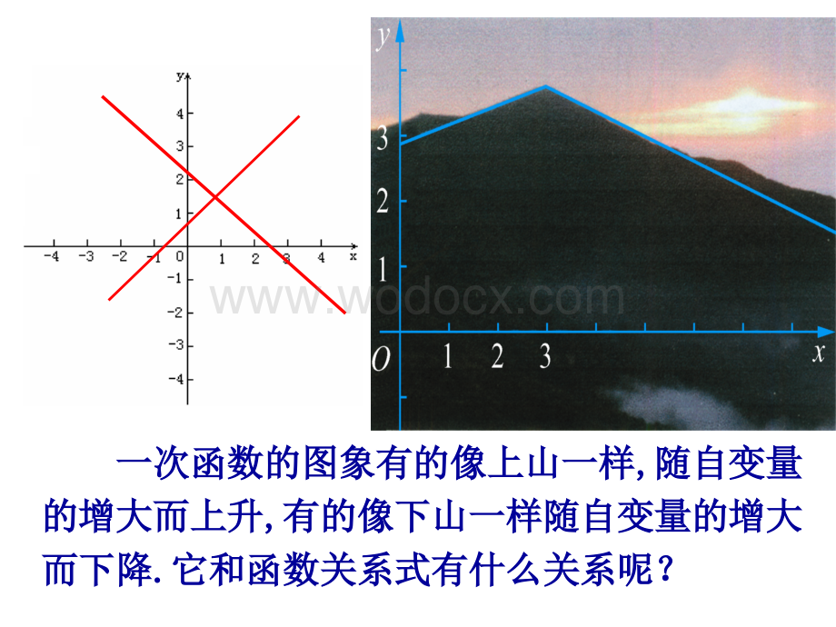 数学：江苏省无锡市长安中学5.3一次函数的图象（2）课件（苏科版八年级上）.ppt_第2页