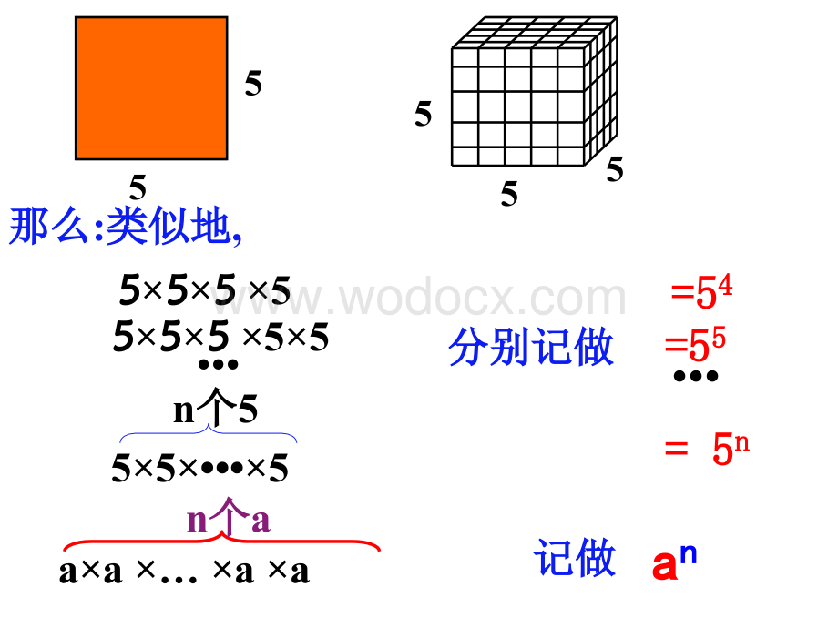 浙江省绍兴县杨汛桥镇中学七年级数学上册《2.5 有理数的乘方》课件.ppt_第3页