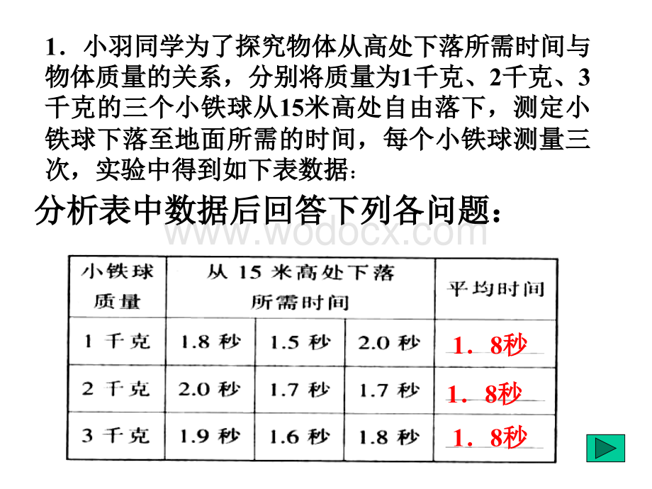 九年级科学实验探究专题一.ppt_第2页