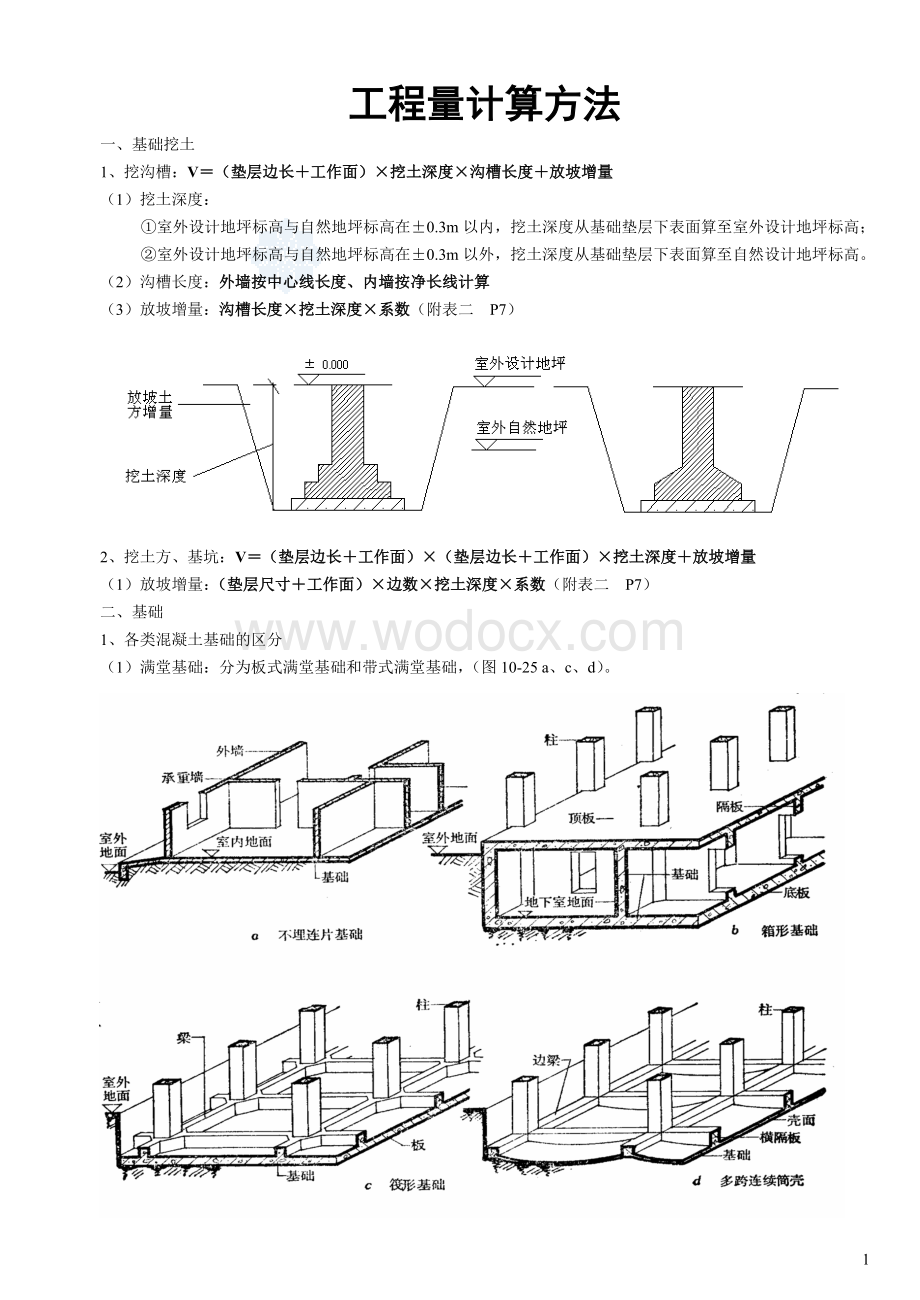 建筑工程量计算方法(含图及计算公式).doc_第1页