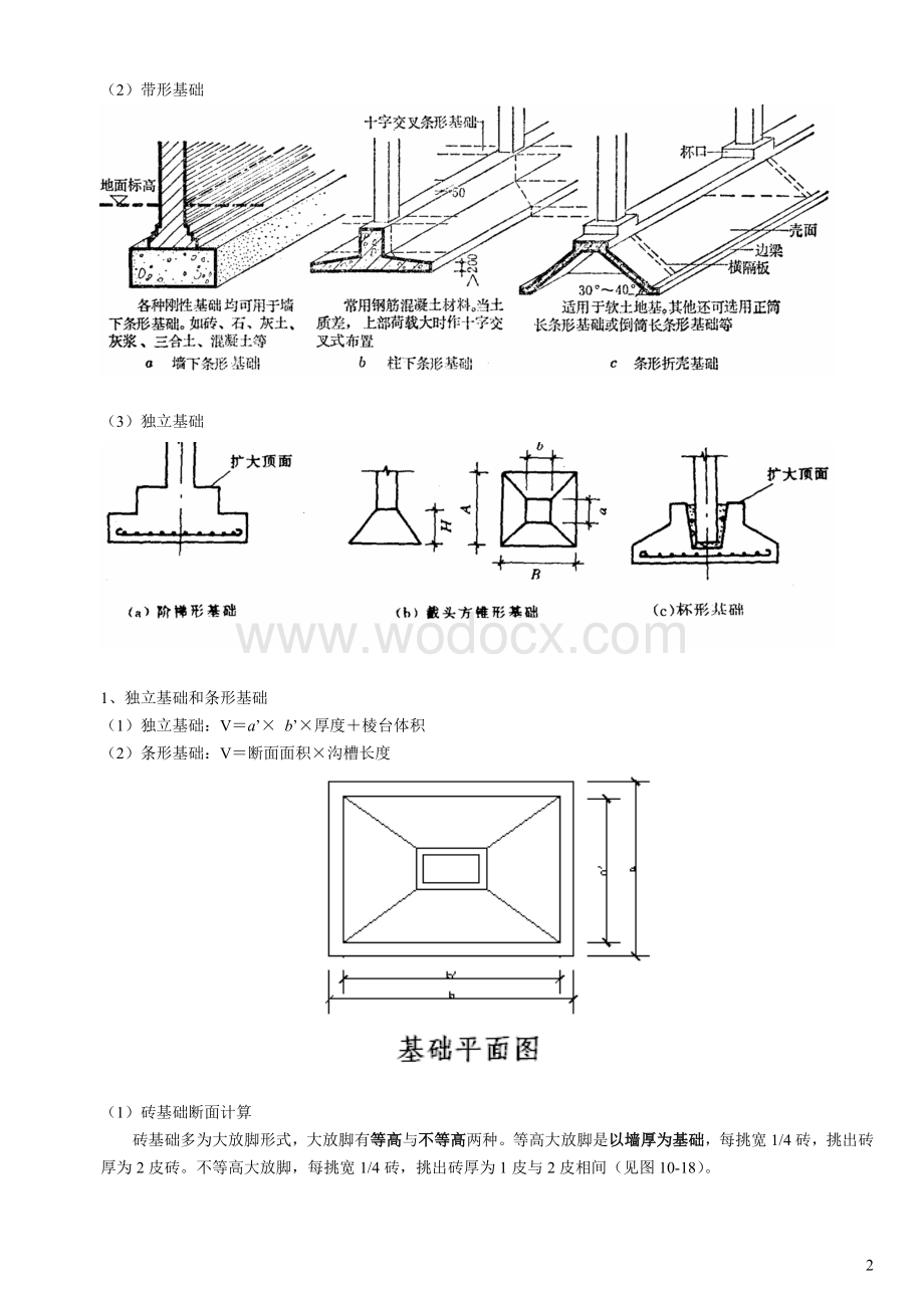 建筑工程量计算方法(含图及计算公式).doc_第2页