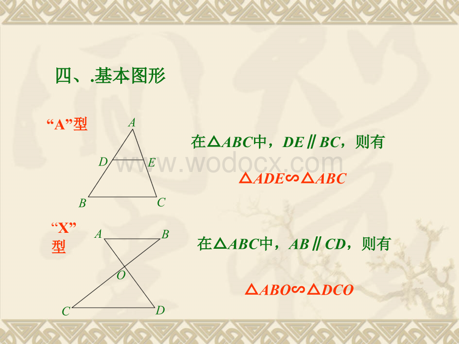 数学：第十章图形的相似复习课件（苏科版八年级下）.ppt_第3页