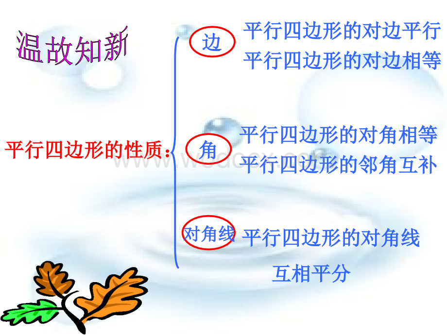 江苏省南京高淳外国语学校八年级数学《平行四边形》课件2.ppt_第2页