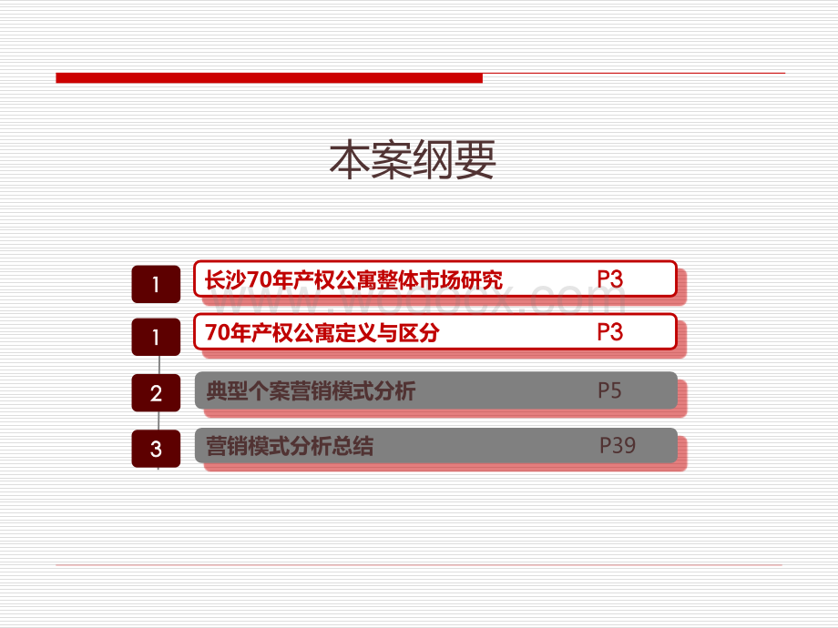 70年产权公寓营销模式专题研究报告.ppt_第2页