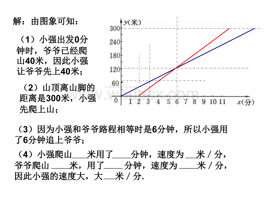 冀教版八年级下21.3《函数的应用》.ppt_第3页